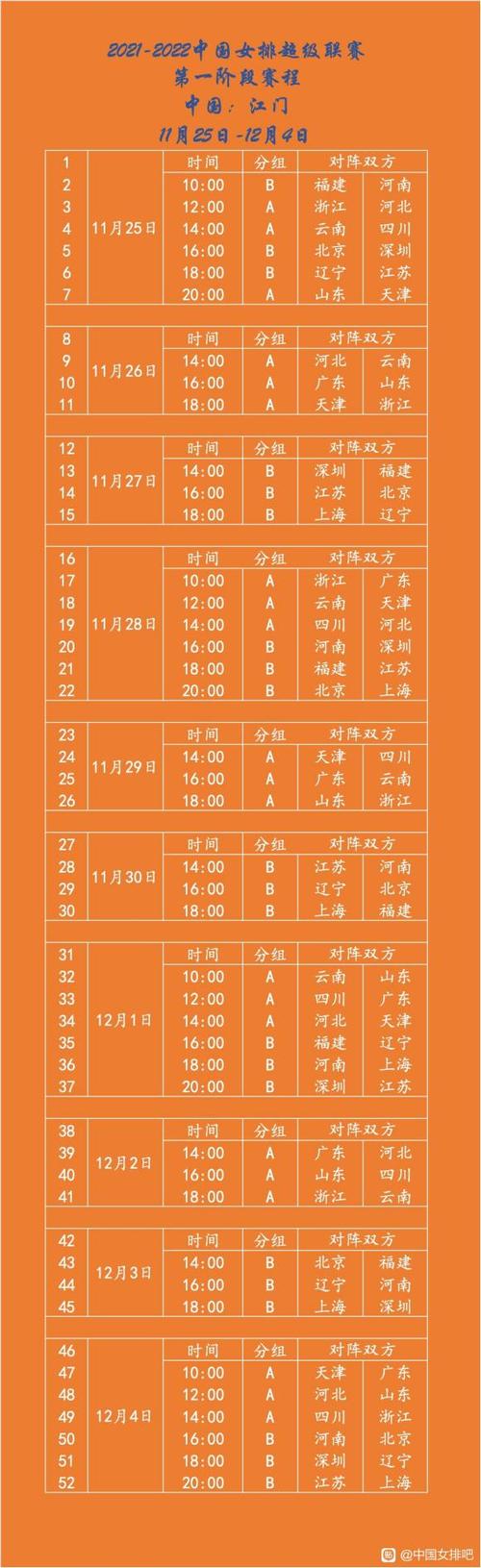 中国女排2022年比赛决赛日程表