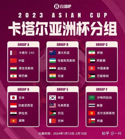 亚洲杯直播在哪可以看2023年