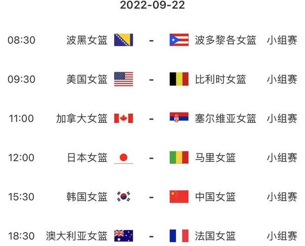 女篮世界杯最新赛程时间表